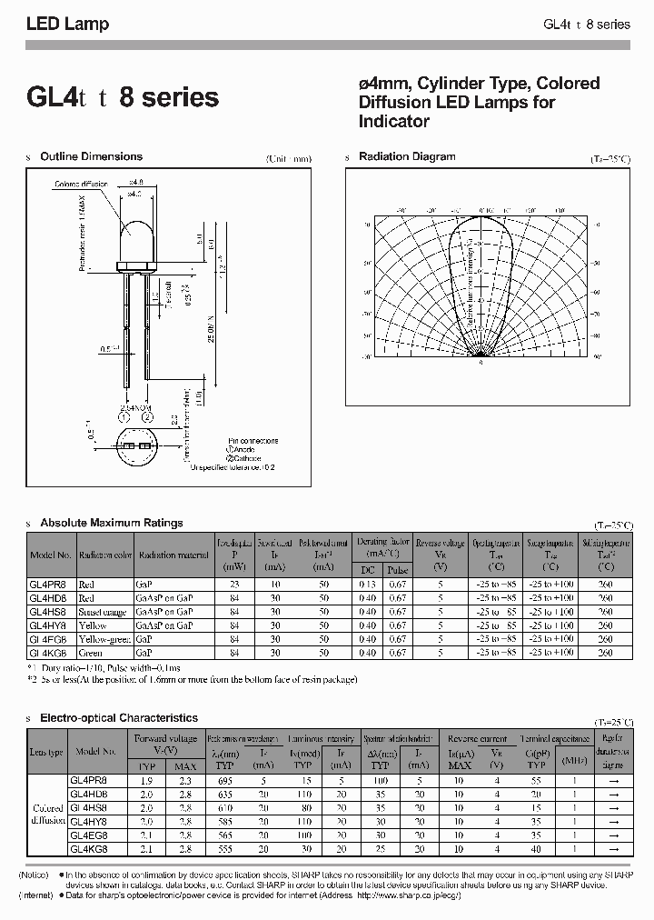 GL4PR8_451225.PDF Datasheet