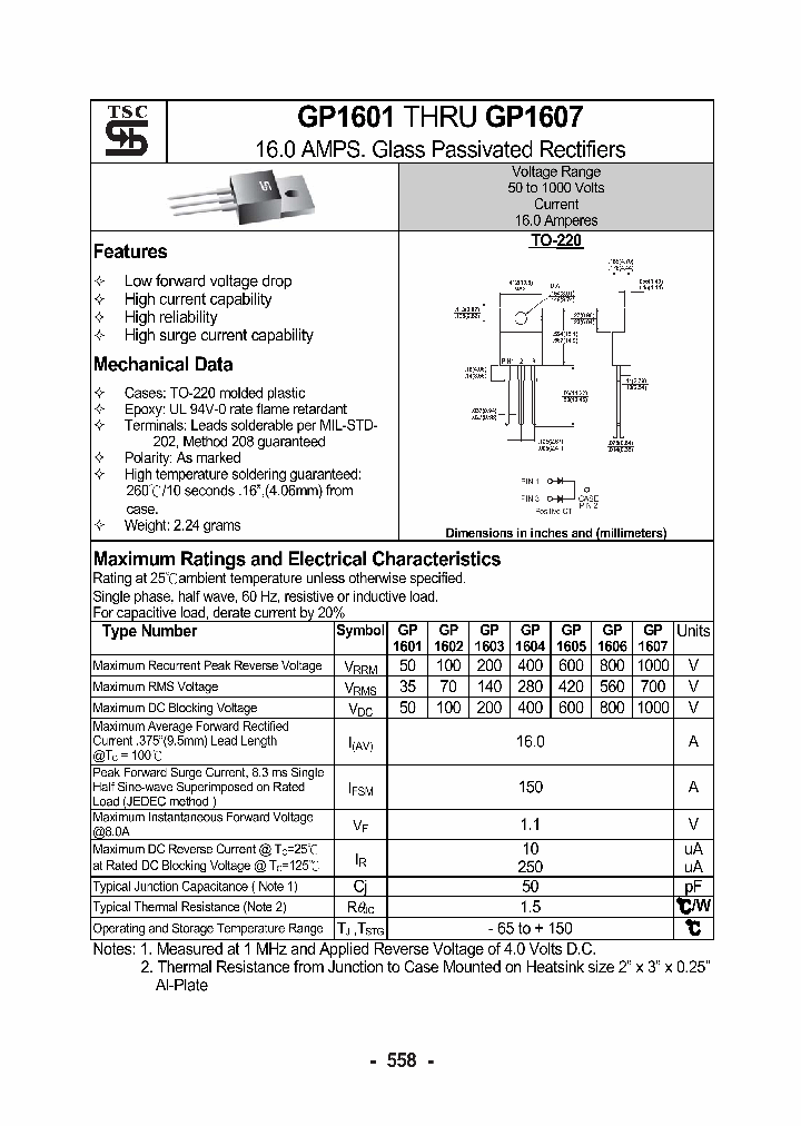 GP1604_472834.PDF Datasheet