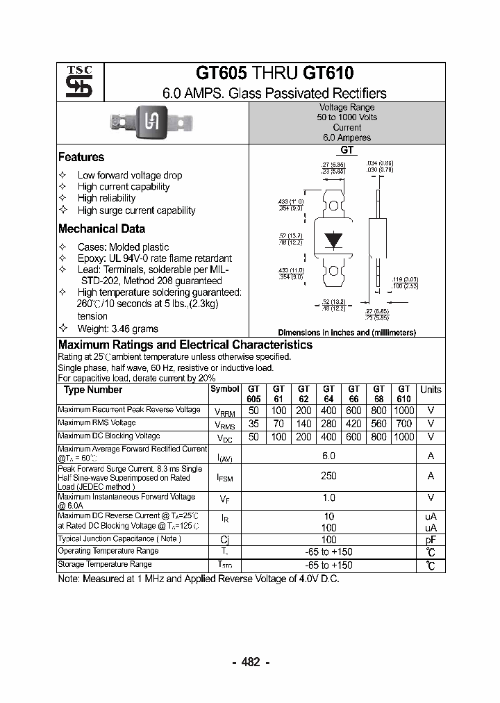 GT64_446283.PDF Datasheet