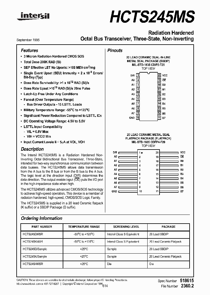 HCTS245MS_451023.PDF Datasheet