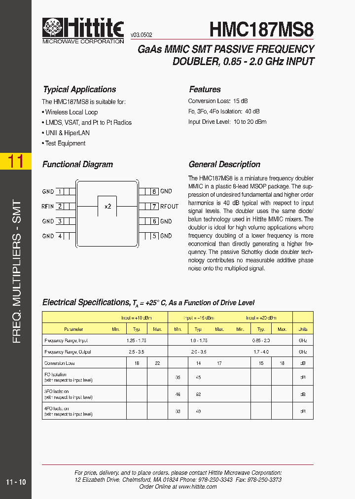 HMC187MS8_447286.PDF Datasheet