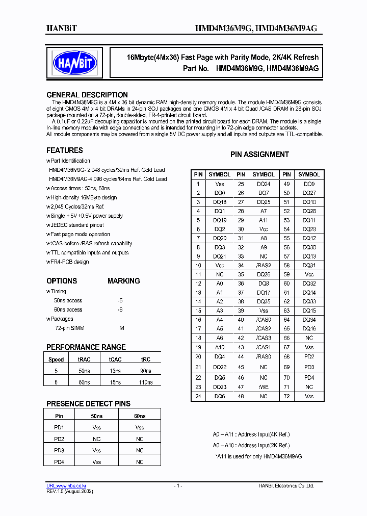 HMD4M36M9G_446795.PDF Datasheet