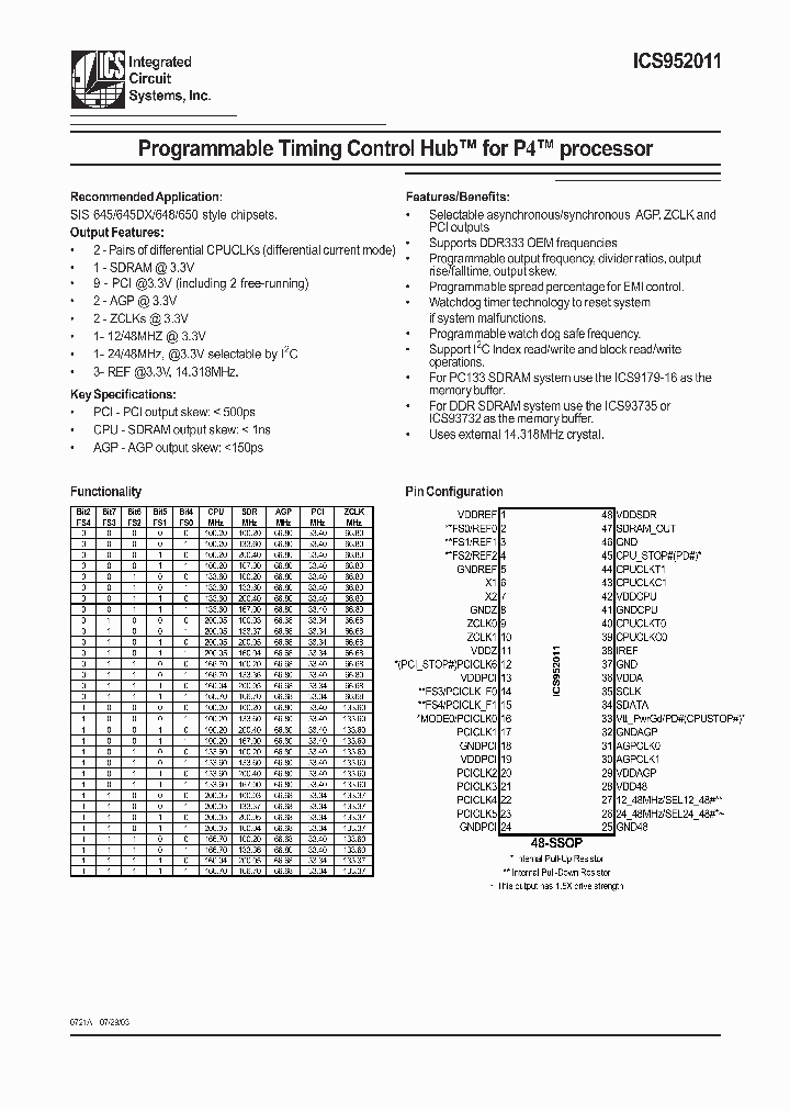 ICS952011_482505.PDF Datasheet