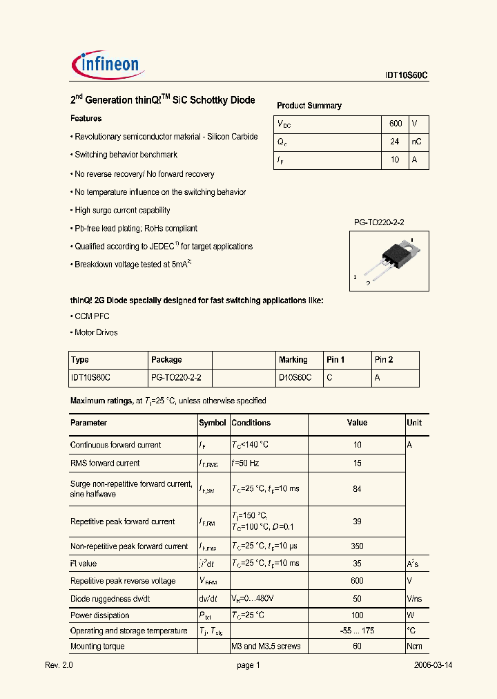 IDT10S60C_422710.PDF Datasheet