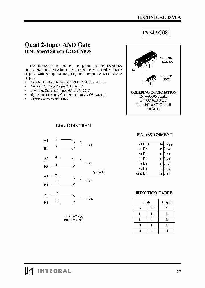 IN74AC08_466272.PDF Datasheet