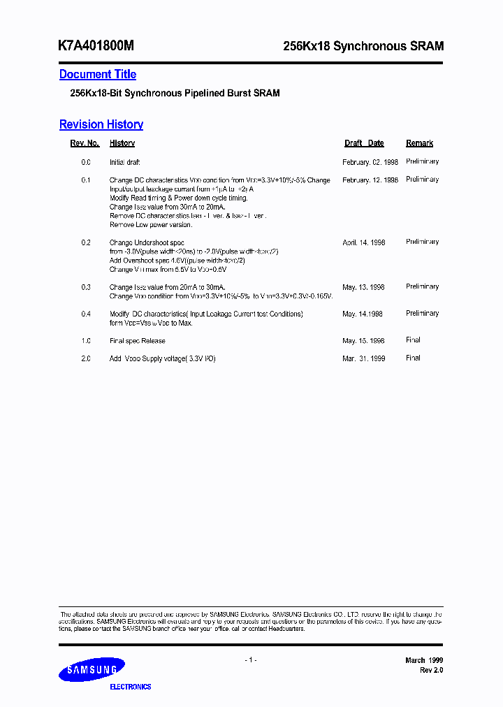 K7A401800M_468964.PDF Datasheet