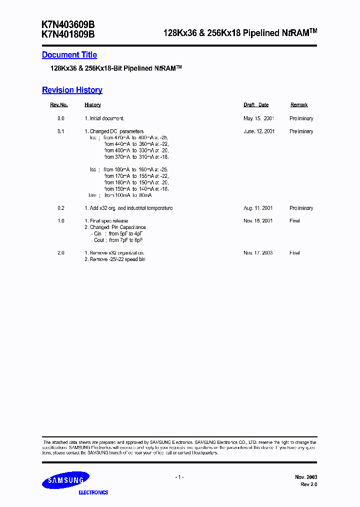 K7N403609B_450926.PDF Datasheet