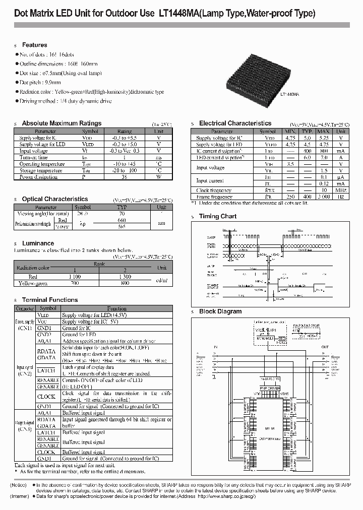LT1448MA_444291.PDF Datasheet