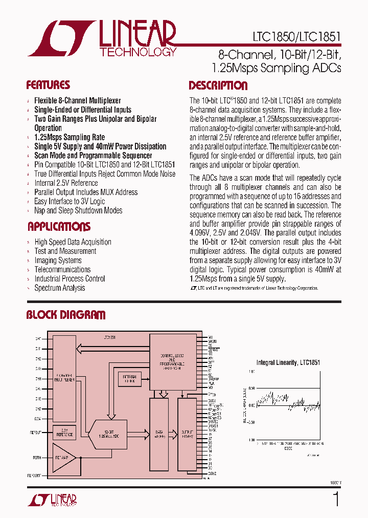 LTC1850CFW_455987.PDF Datasheet