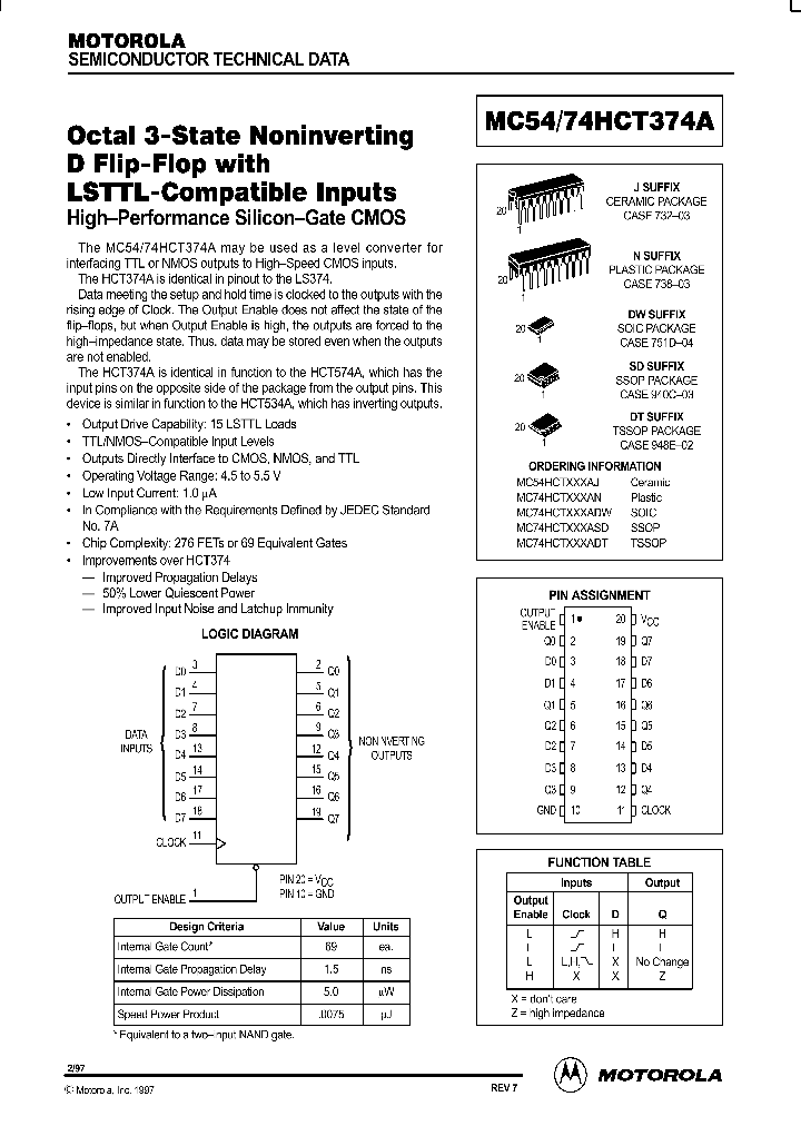 MC54HCT374A_437096.PDF Datasheet