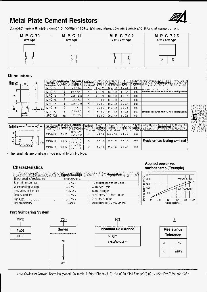 MPC74_458361.PDF Datasheet