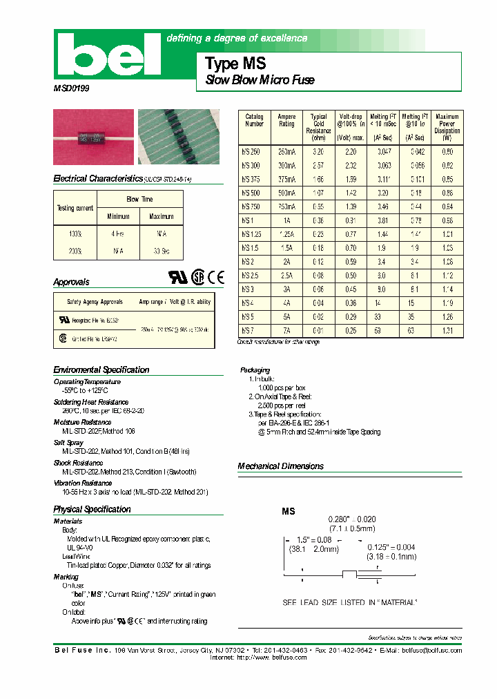 MS4_453576.PDF Datasheet