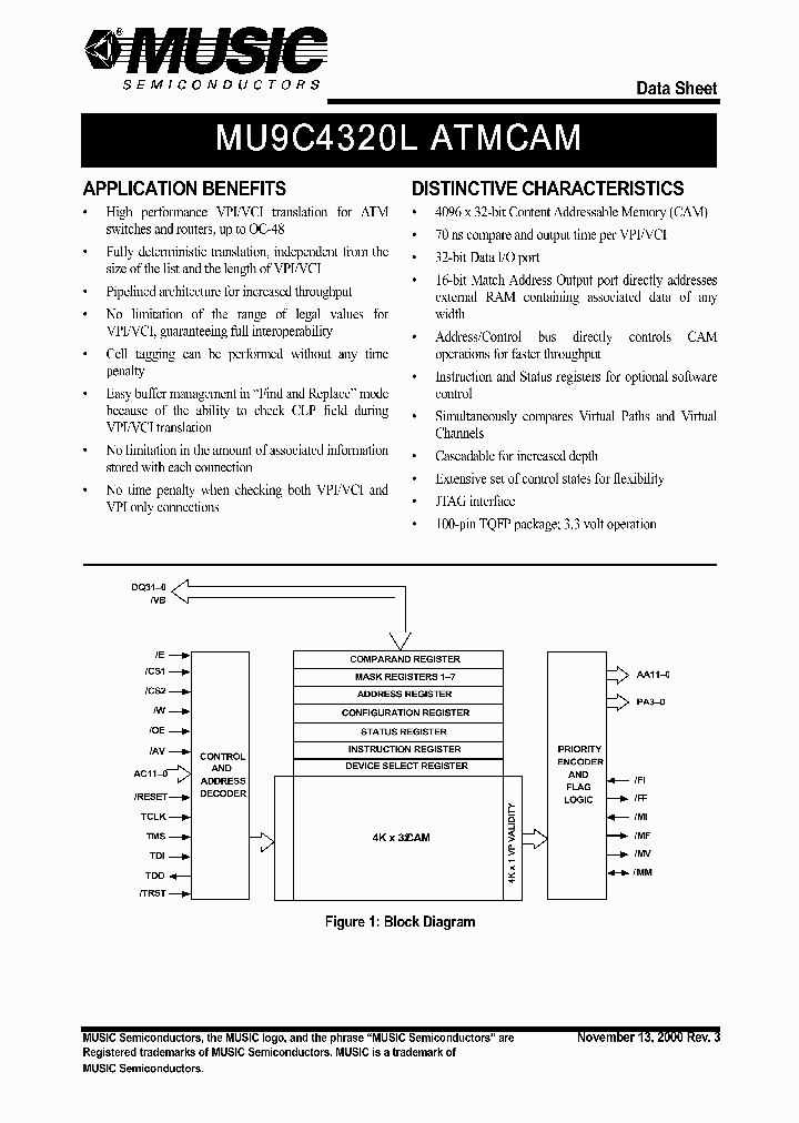MU9C4320L_377234.PDF Datasheet