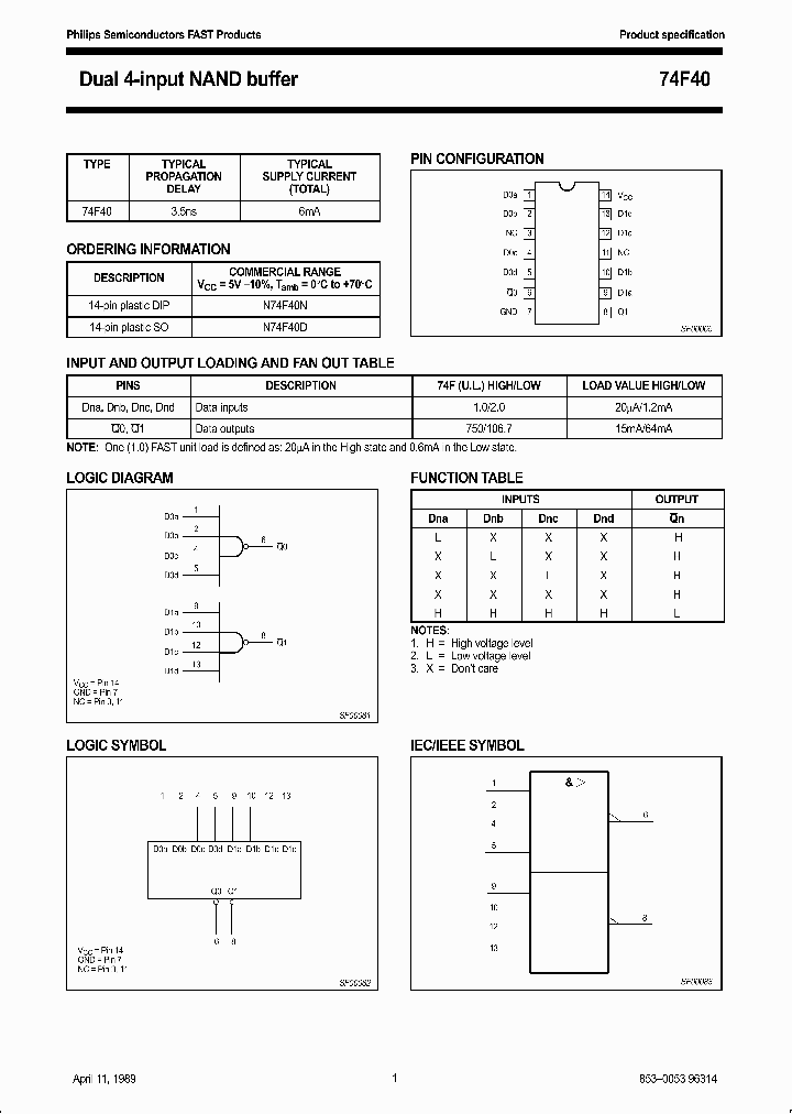 N74F40D_444320.PDF Datasheet