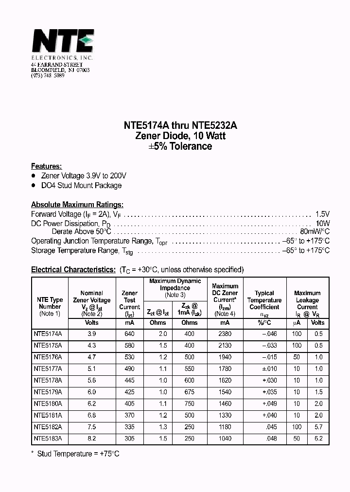 NTE5232A_480700.PDF Datasheet
