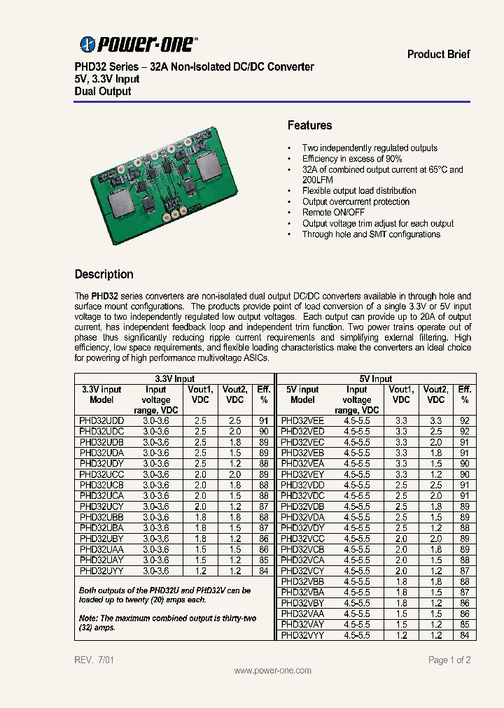 PHD32UYY_417294.PDF Datasheet