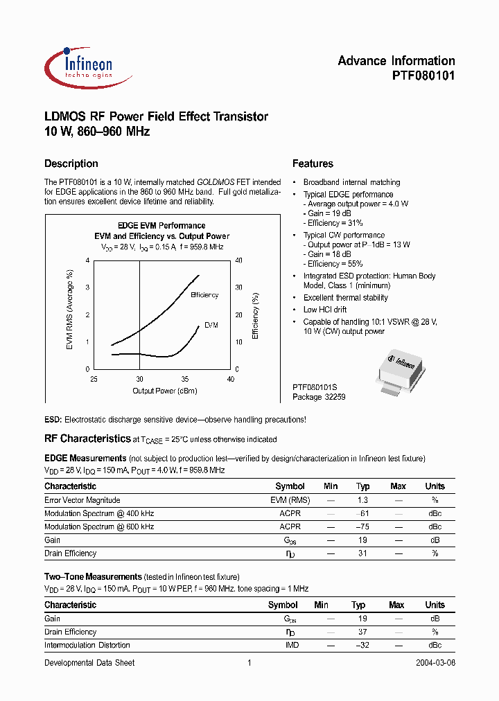 PTF080101S_448541.PDF Datasheet
