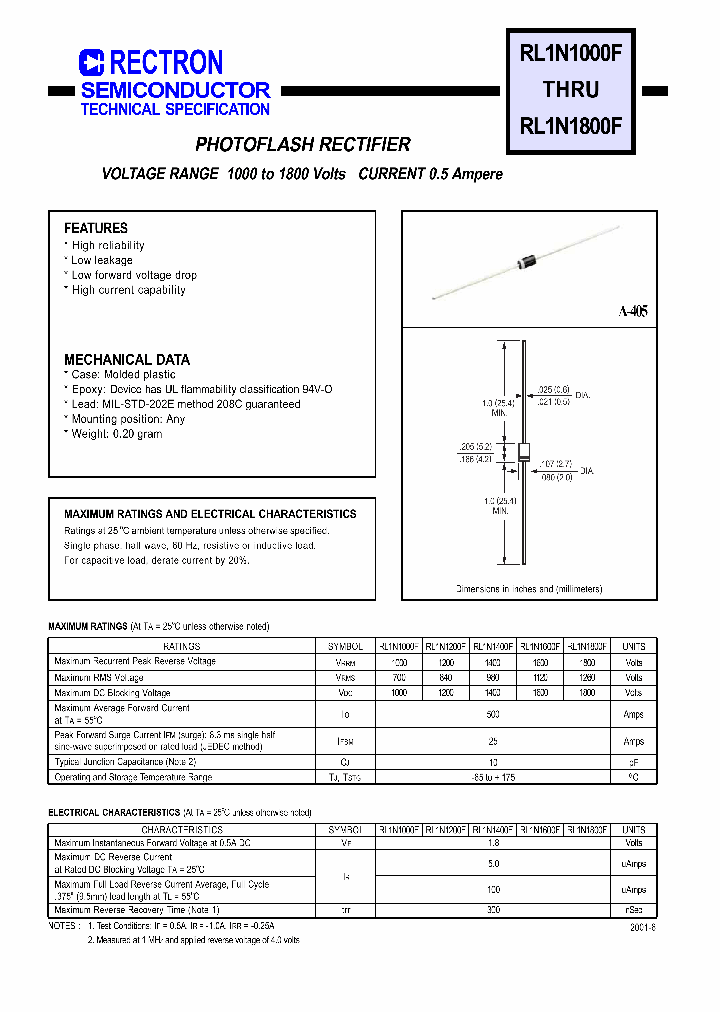 RL1N1600F_466252.PDF Datasheet
