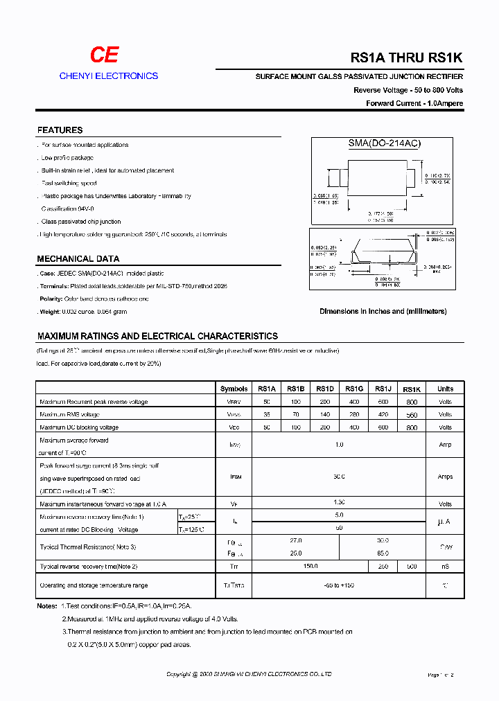 RS1A_405232.PDF Datasheet
