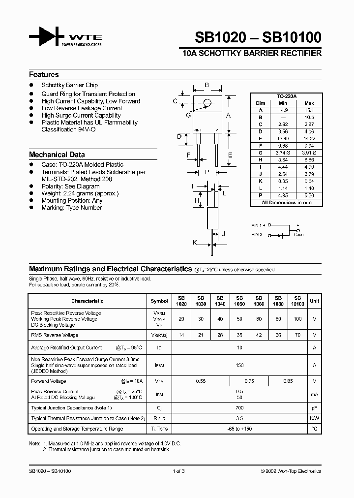 SB1040_172170.PDF Datasheet
