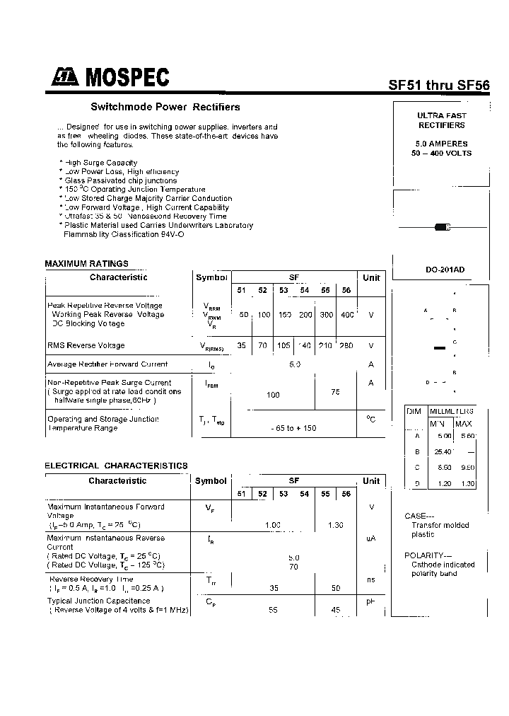 SF55_411261.PDF Datasheet