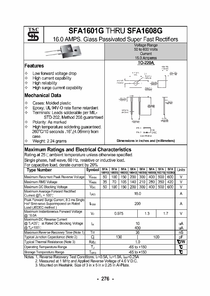 SFA1604G_485628.PDF Datasheet