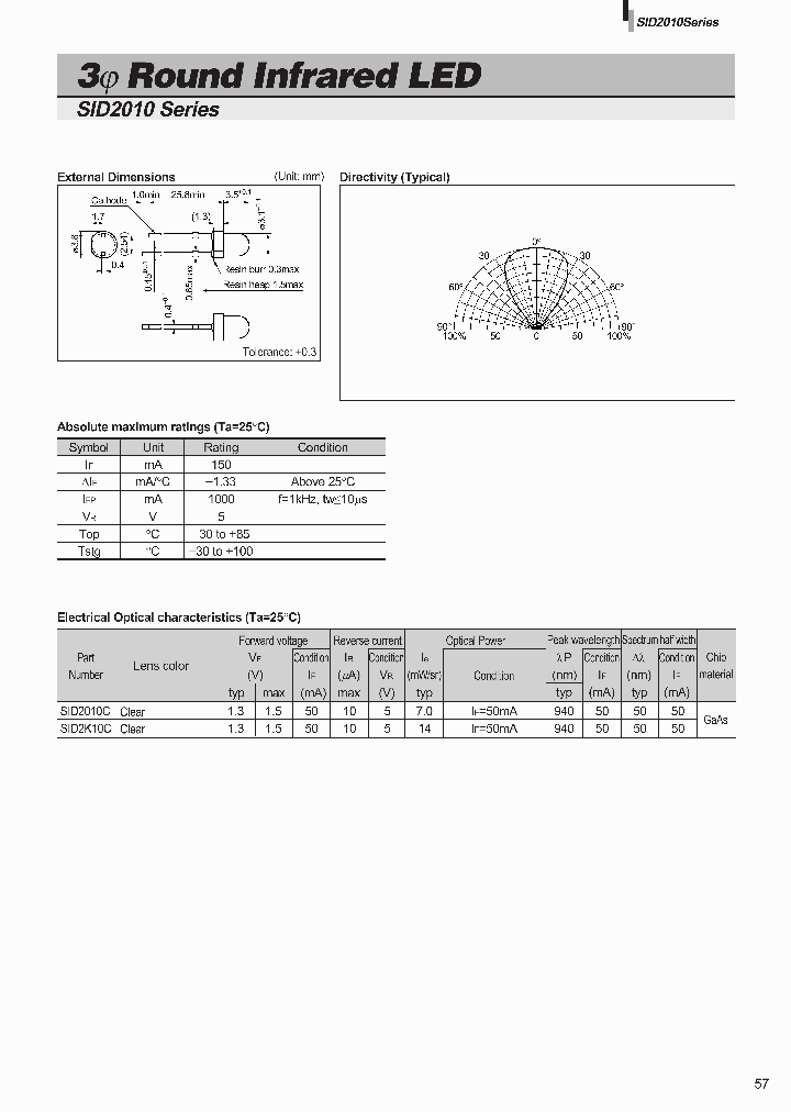SID2010_439900.PDF Datasheet