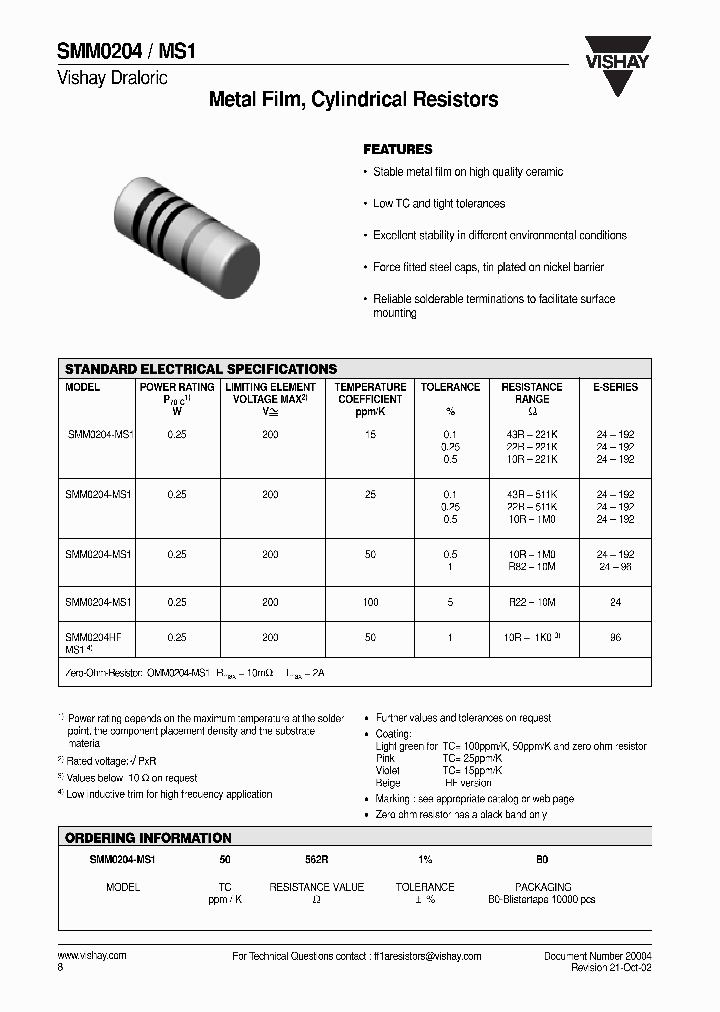 SMM0204_463482.PDF Datasheet