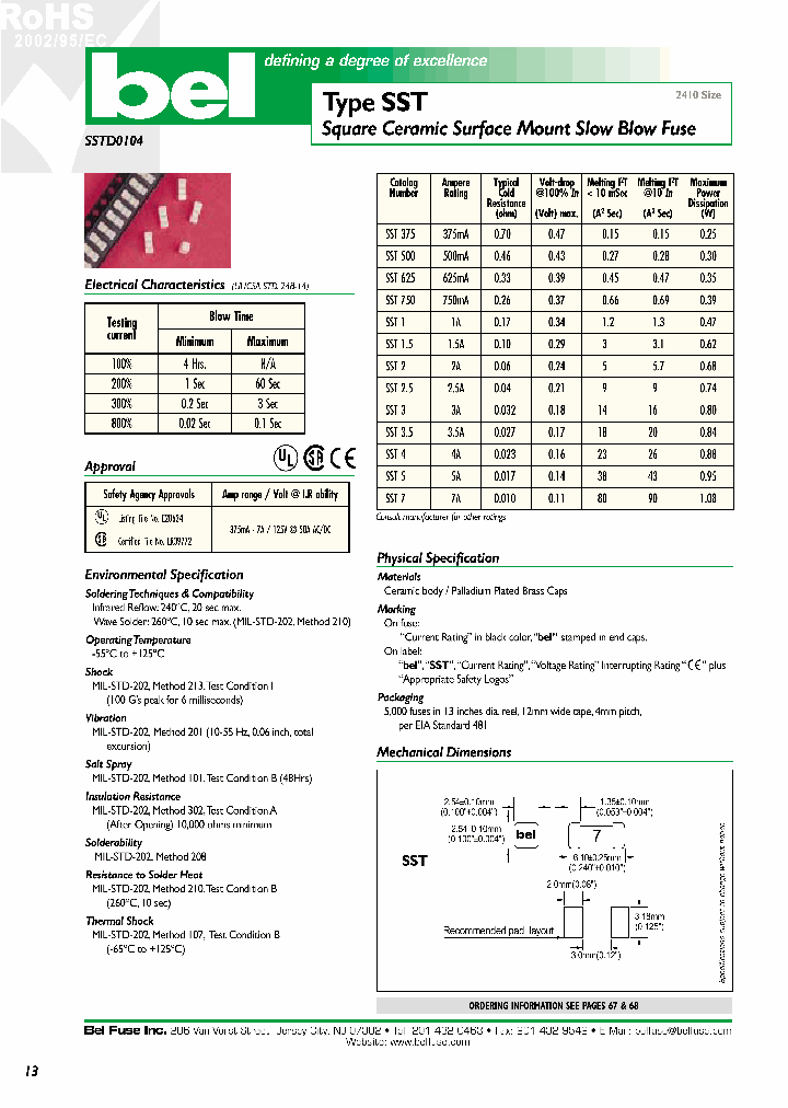 SST375_447559.PDF Datasheet