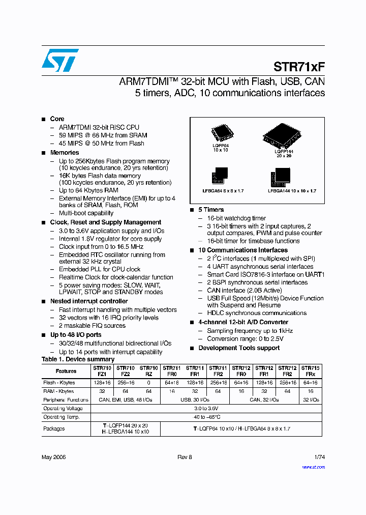 STR710FBZ2_437793.PDF Datasheet