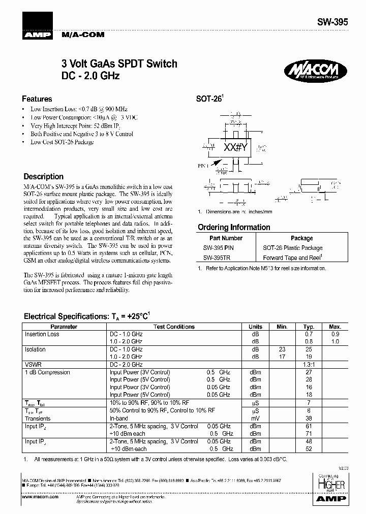 SW-395PIN_450285.PDF Datasheet