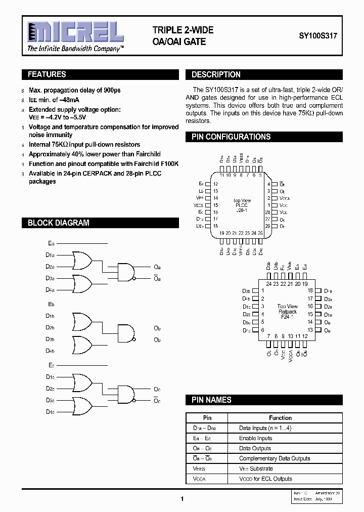 SY100S317JCTR_479249.PDF Datasheet