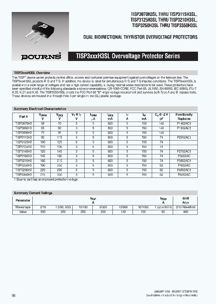 TISP3125H3_471473.PDF Datasheet