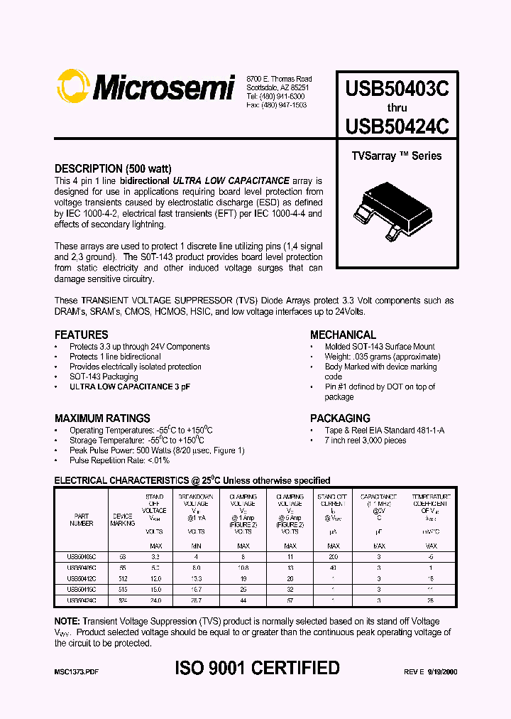 USB50412C_250206.PDF Datasheet