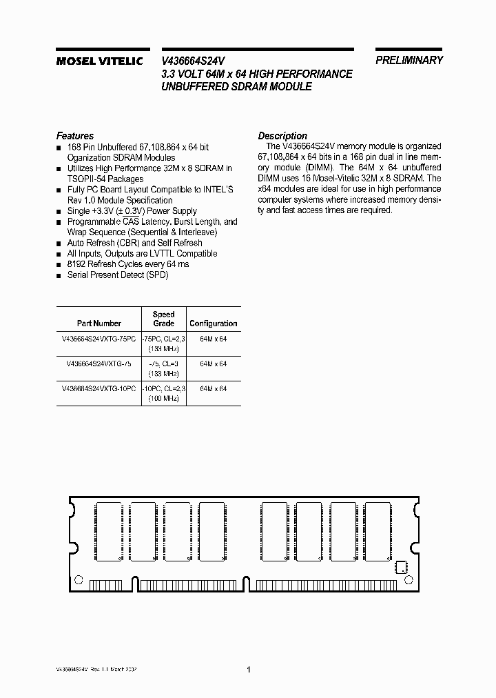 V436664S24V_443797.PDF Datasheet