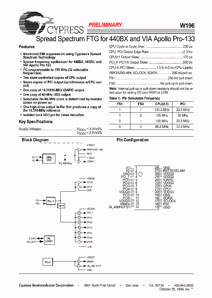 W196_53097.PDF Datasheet
