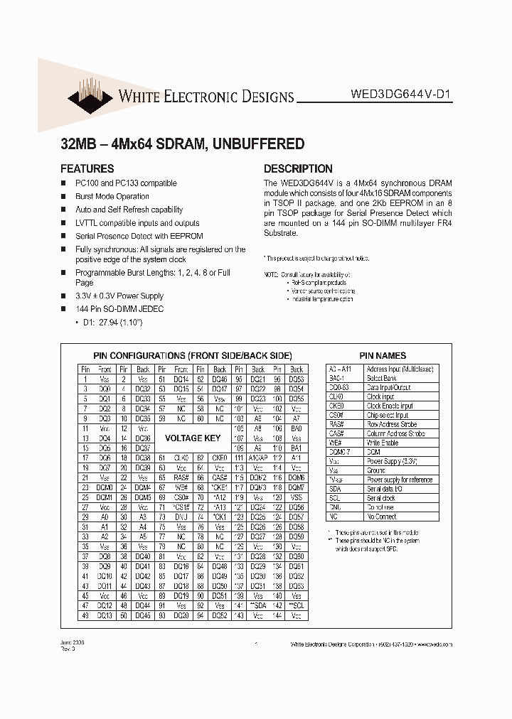 WED3DG644V100D1-S_458025.PDF Datasheet