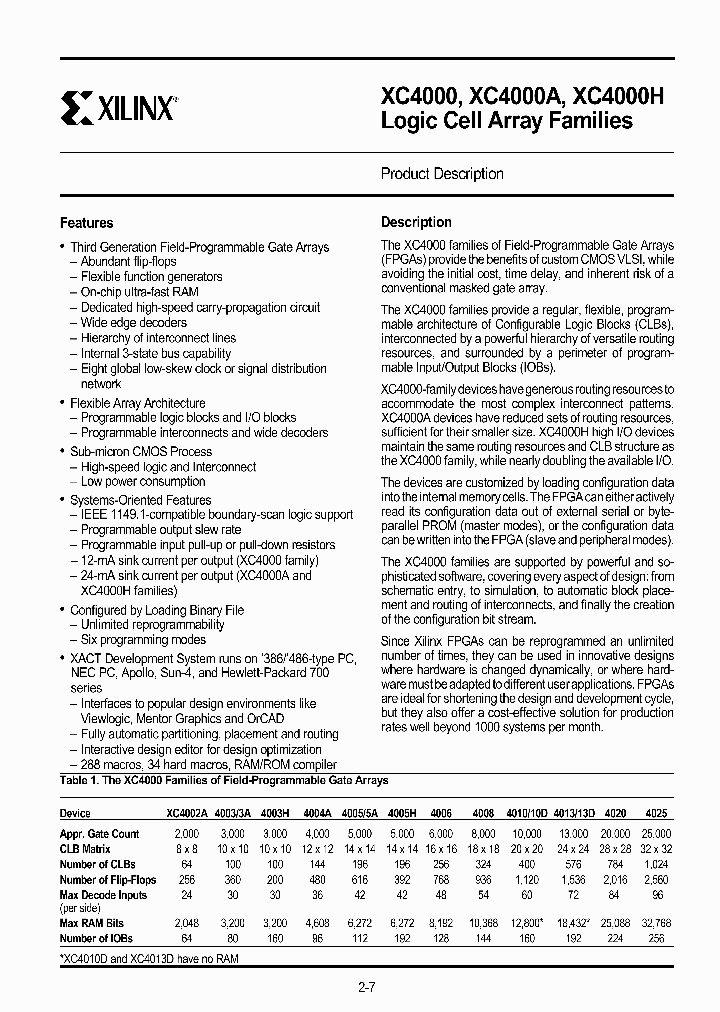 XC4000FM_45687.PDF Datasheet