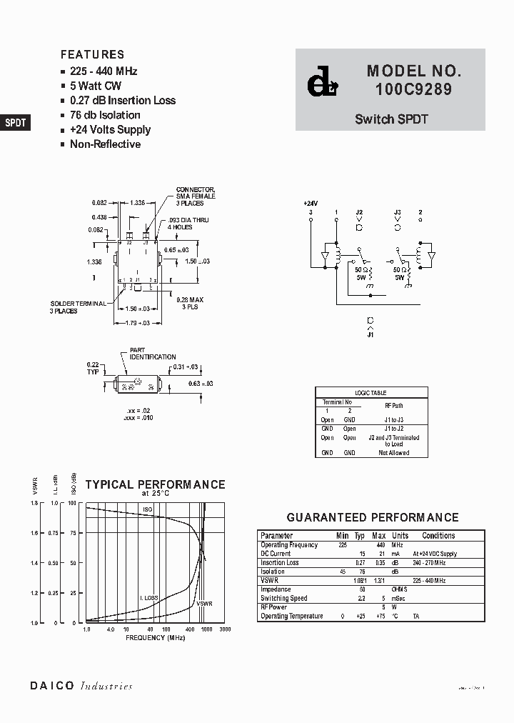 100C9289_521379.PDF Datasheet