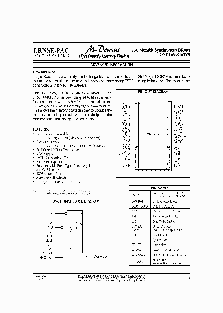 16MX16TI_500054.PDF Datasheet