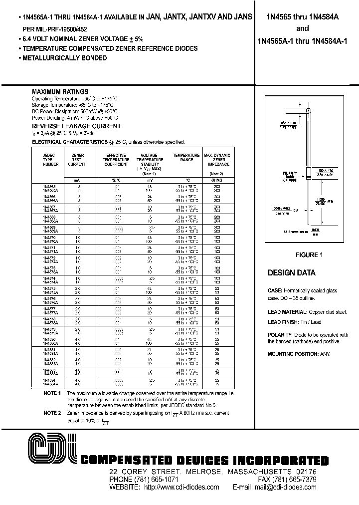 1N4571A-1_530735.PDF Datasheet