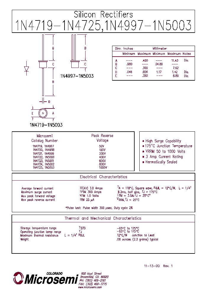 1N4723_532025.PDF Datasheet