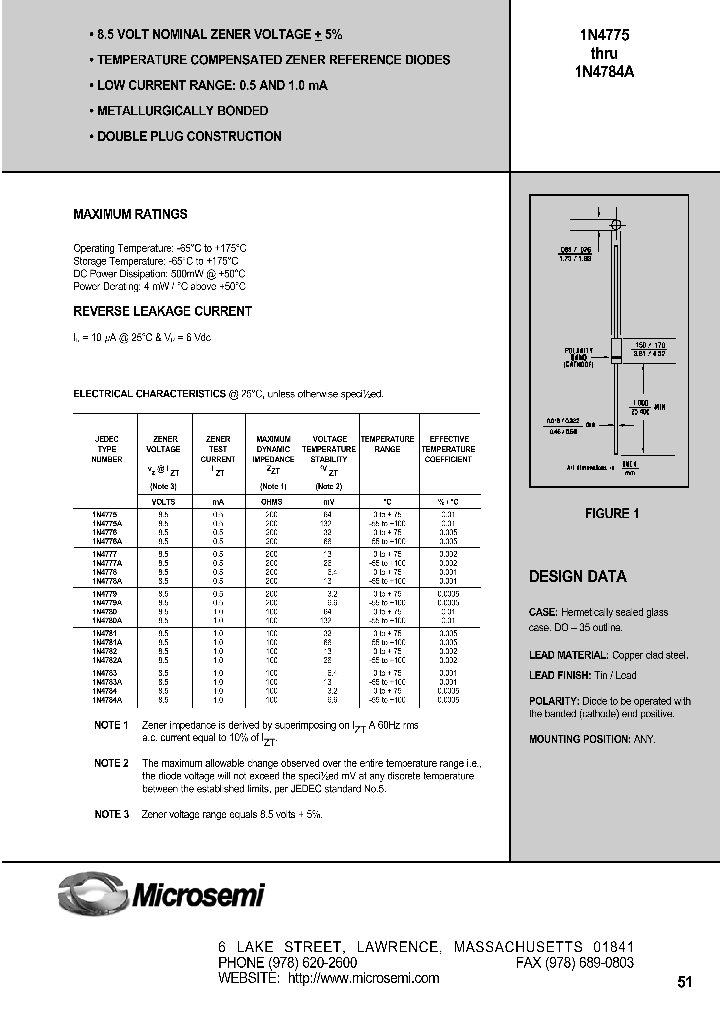 1N4777A_531725.PDF Datasheet