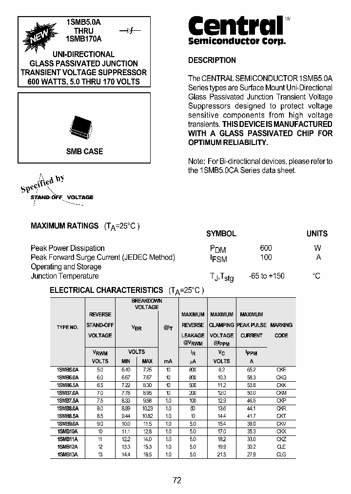 1SMB36A_518041.PDF Datasheet