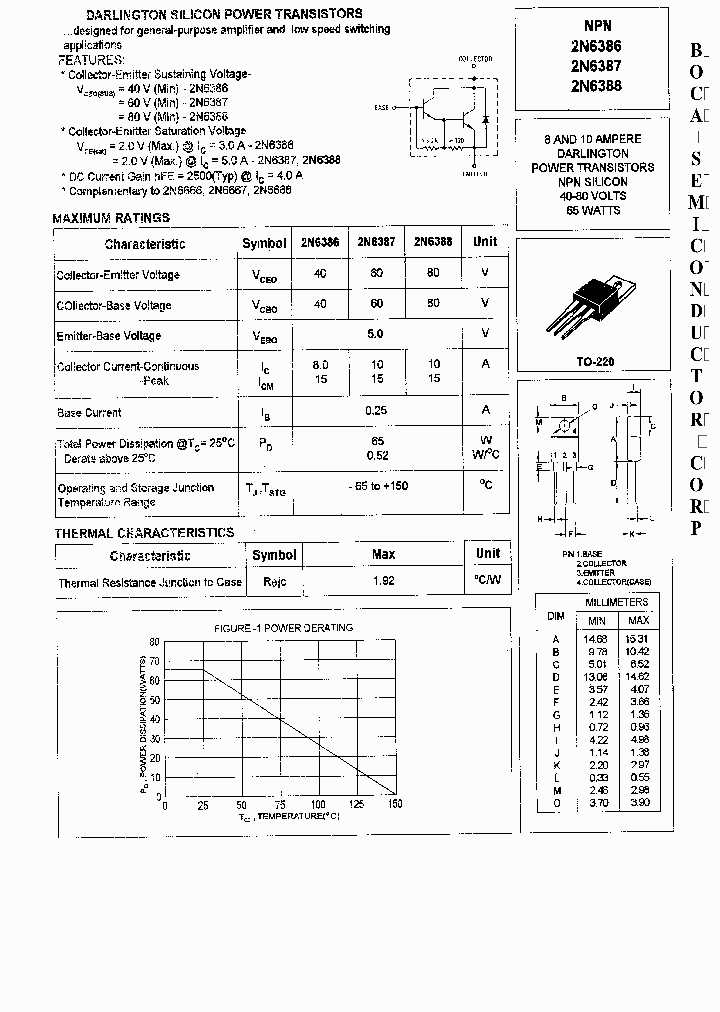2N6387_541765.PDF Datasheet