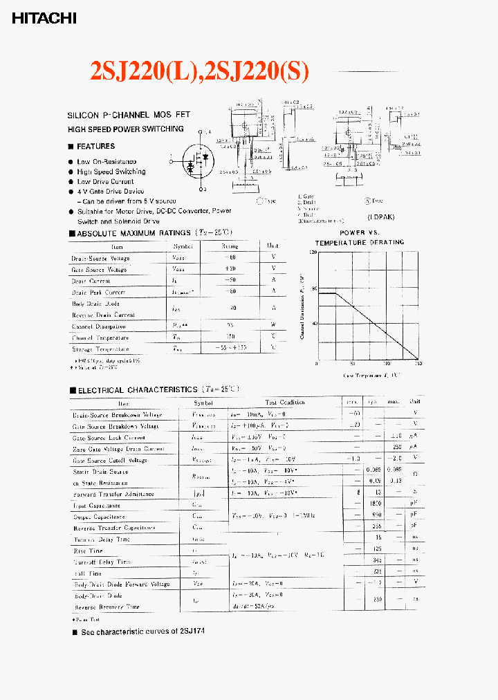 2SJ220_551400.PDF Datasheet