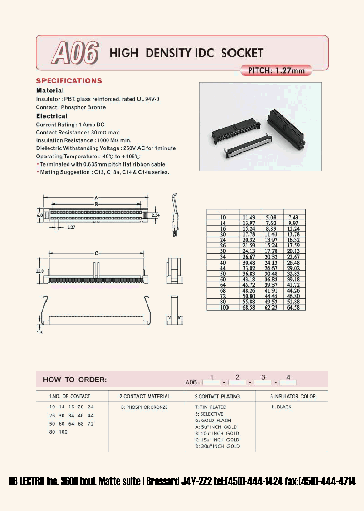 A0624BB1_541219.PDF Datasheet