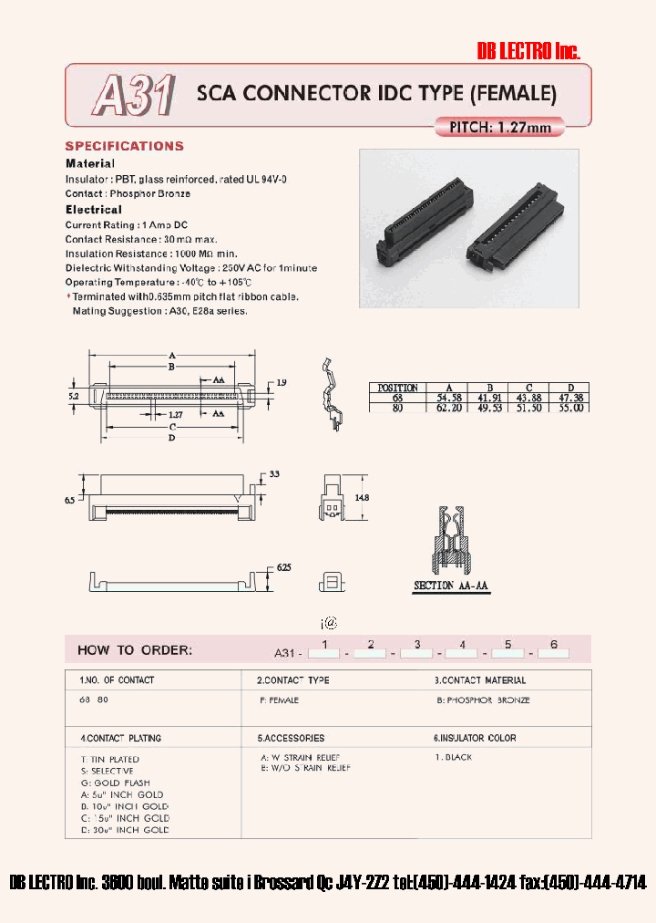 A31_488755.PDF Datasheet