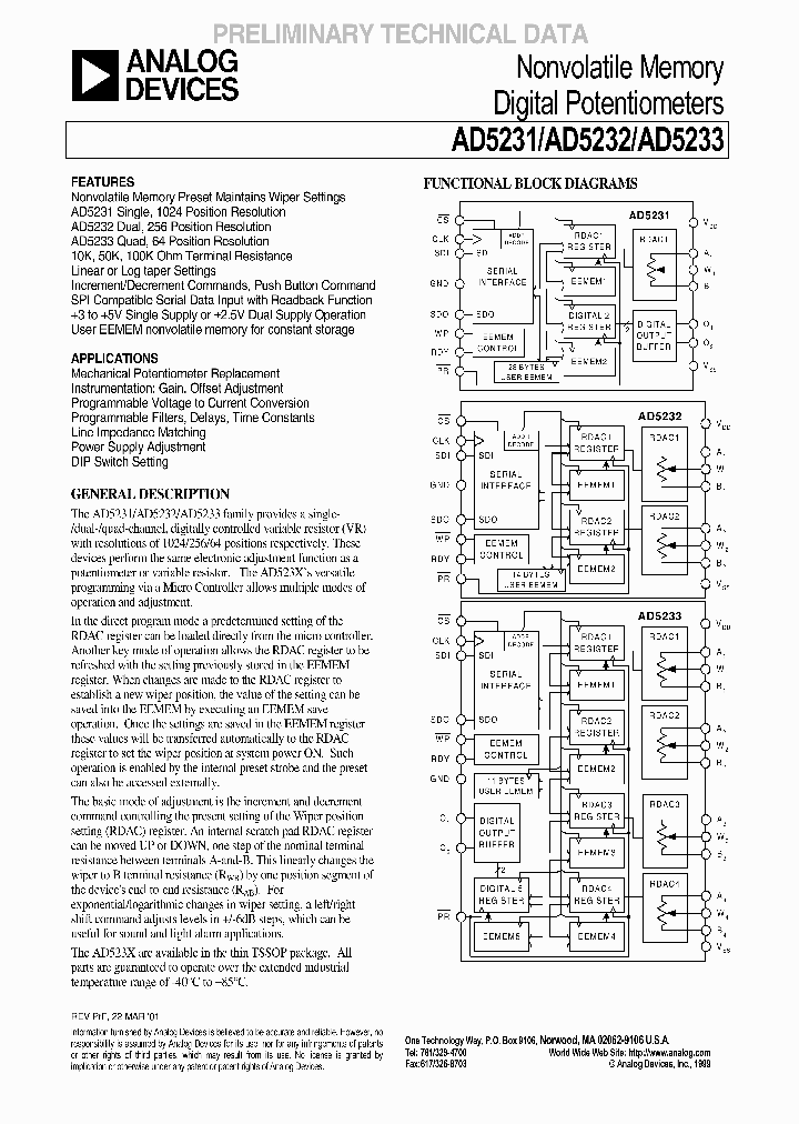 AD5233BRU10_517429.PDF Datasheet