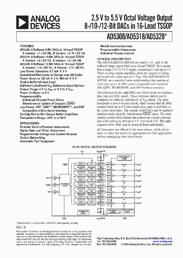 AD5328BRU_513364.PDF Datasheet